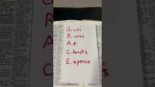 Ephesians 289 jesus holyspirit gospel god bible religion christian shorts faith hope [upl. by Lavicrep337]