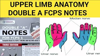 Upper limb Anatomy Lec 6Double A Fcps Notes [upl. by Hsuk]