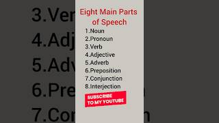 8 main parts of speech English Grammar [upl. by Weeks796]