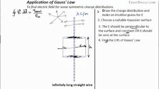 Electrostatics Application of Gauss Law part I [upl. by Hannej537]