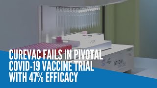 CureVac fails in pivotal COVID19 vaccine trial with 47 efficacy [upl. by Leola545]