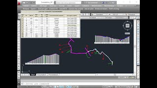 Projet routier Hydrologie amp Hydraulique  Liste des ouvrages dassainissement [upl. by Wohlen]