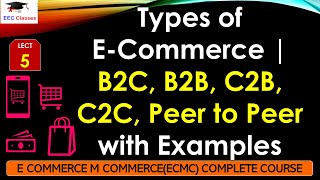 L5 Types of ECommerce  B2C B2B C2B C2C Peer to Peer with Examples  E Commerce M Commerce [upl. by Etezzil]