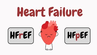 Heart Failure HFrEF vs HFpEF [upl. by Peggie]