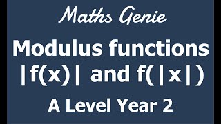 Drawing modulus functions [upl. by Mala]