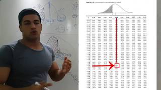 35 Olasılık ve İstatistik  Normal Dağılım Örnek Soru 1 [upl. by Carpet]