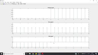 Representation of signals in terms of unit step function and ramp function [upl. by Ahseniuq]