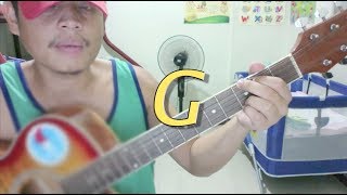 Birthday song guitar tutorial Maligayang bati [upl. by Uttica]