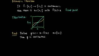 M 04 08 Brouwers Fixed Point Theorem [upl. by Nnylhtak975]