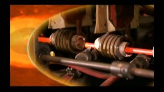 Ajax Tocco Bar amp Tube Heat Treating [upl. by Saberio]