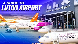 A guide to Luton Airport [upl. by Gnat]