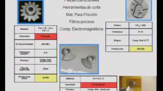 Introducción a la PUlvimetalurgia 3 [upl. by Leonsis474]