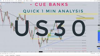 Quick US30 1 minute analysis 💸  cue banks [upl. by Pesvoh]