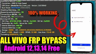 🔥Vivo FRP Bypass 2024  Finally Y15sY16s Y01 Frp Bypass Done  Vivo Frp Bypass Without Pc [upl. by Langill227]