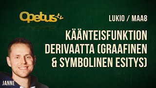 Käänteisfunktion derivaatta graafinen amp symbolinen esitys [upl. by Vitkun]