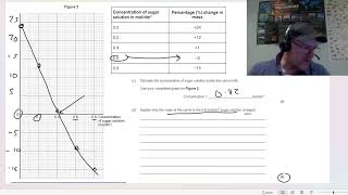 Biology GCSE Last minute revision paper 1 Pass your exams AQA [upl. by Zorina248]