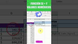 🛑 Funcion SI  Y VALORES NUMÉRICOS🛑 superexcel excel2024 funcionesexcel excelformulas short [upl. by Acebber296]