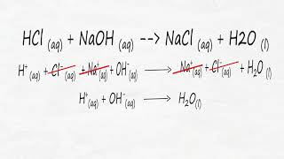 Ionic Equation [upl. by Theola]