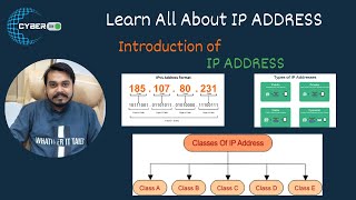 Mastering IP Addressing The Foundation of Network Connectivity by Shubham Singh Maurya [upl. by Lally]