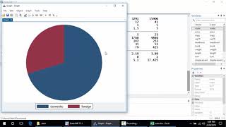 Whats it like–Getting started in Stata 15 [upl. by Nnylanna]