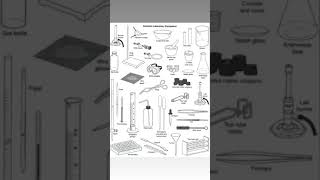 Chemistry lab equipment [upl. by Azelea]