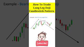 How to Entry Long Leg Doji Candlestick Pattern in Hindinifty 50 intraday trading stock market [upl. by Kory]