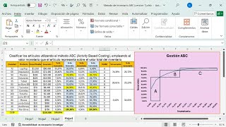 Gestión de Inventario Método ABC Activity Based Costing Con Gráfica Ojiva en Excel Link Descarga [upl. by Irehc]