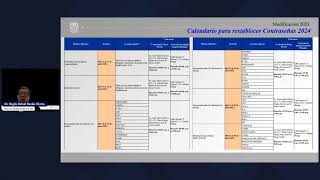 Declaración Patrimonial 2024 [upl. by Carmon]