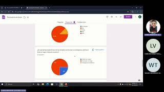 Proyecto de Investigación  Uso de la IA por Estudiantes de ITCAFEPADE PARTE 2 [upl. by Pius]