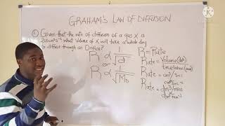 2023 Jamb Revision questions in Grahams Law of Diffusion Chemistry tutorial [upl. by Joseito]