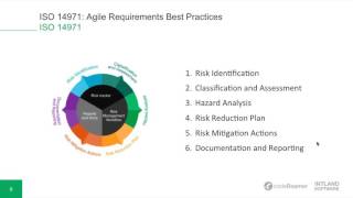 ISO 14971 Medical Risk Management Best Practices [upl. by Hsot975]