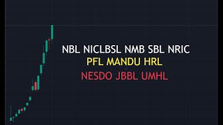 NEPSE technical analysis [upl. by Bohaty95]