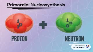 PRIMORDIAL NUCLEOSYNTHESIS [upl. by Gaile]