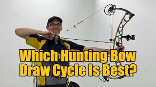 Best Draw Cycle 2024 Hunting Bows [upl. by Liza]