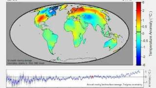 BEST temperature evolution [upl. by Curren301]