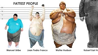 Weight Comparison The Most Overweight People on The World Heaviest person EVER [upl. by Drud]