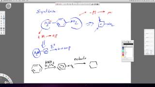 synthese van p nitroaniline methode 1 [upl. by Idihc]