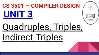 310 Quadruples Triples and Indirect Triples in Tamil [upl. by Glori]