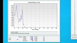 Reverse labouchere analysed in roulette Xtreme roulette simulator [upl. by Gottuard734]