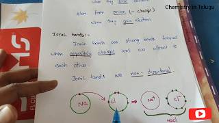 Ionic and covalent bonds in Telugudefinition with examplesclass 11 [upl. by Ramedlaw]