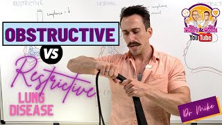 Obstructive vs Restrictive Respiratory Disease [upl. by Candice]