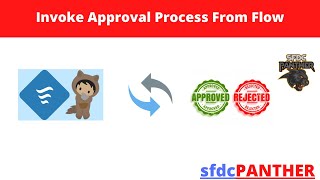 How To Call Approval Process From Flow In Salesforce  Flow Builder [upl. by Serrano]