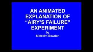 GEOCENTRICITY An animated explanation of Airys Failure experiment [upl. by Mori]