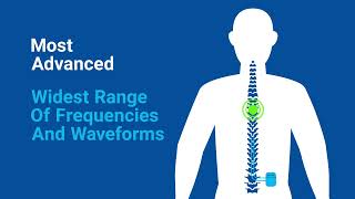 How Does Nevro HFX Work Spinal Cord Stimulator SCS [upl. by Heddi]