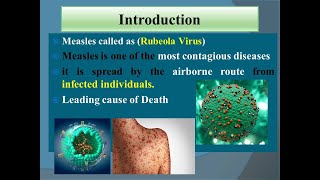 Measles Virus Pathogenesis symptoms structure [upl. by Aicnorev790]