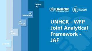 Introducing the UNHCRWFP Joint Analytical Framework [upl. by Adria]