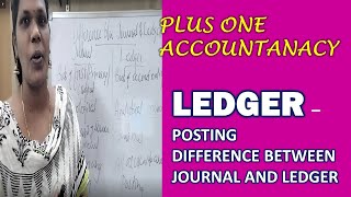 PLUS ONE ACCOUNTANCY  LEDGER  POSTING  ACCOUNT  RECORDING OF TRANSACTIONS  FORMAT OF ACCOUNT [upl. by Richarda]