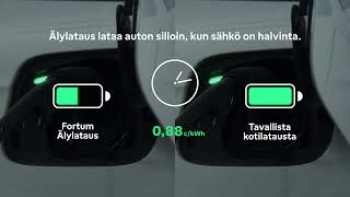 Fortum Älylataus vs tavallinen kotilataus [upl. by Vez]