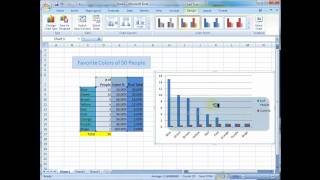 Pareto Charts  Lean Six Sigma Tutorial [upl. by Hamian]