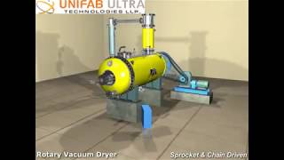 RVPD  Rotary Vacuum Paddle Dryer [upl. by Ylicic188]